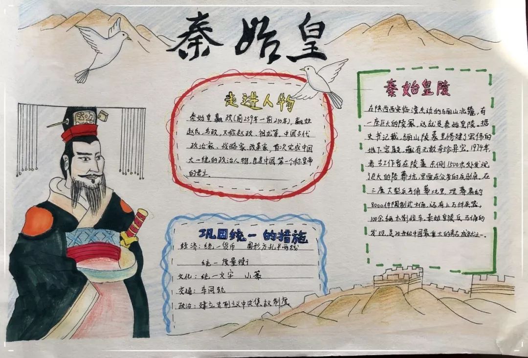 中国历史名人手抄报A3图片