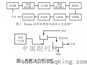 几种深度水处理技术在焦化废水处理中的应用