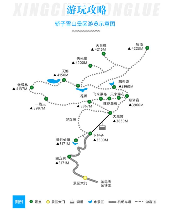 遇见另一个北国风光轿子雪山冬趣3日游