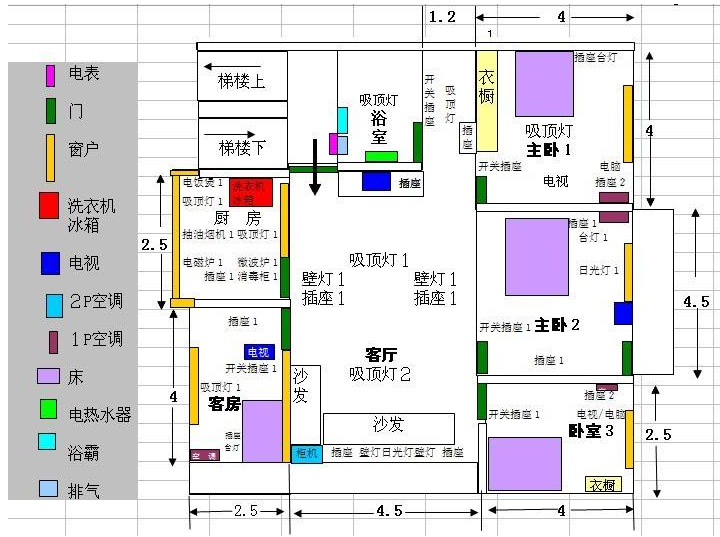家装电路布线施工详细内容浅析【图文结合】_电线