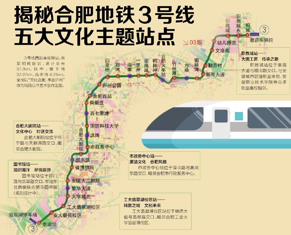 合肥地铁3号线线路图片