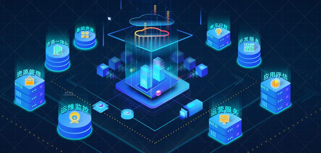 3d可视化运维系统升级服务新模式