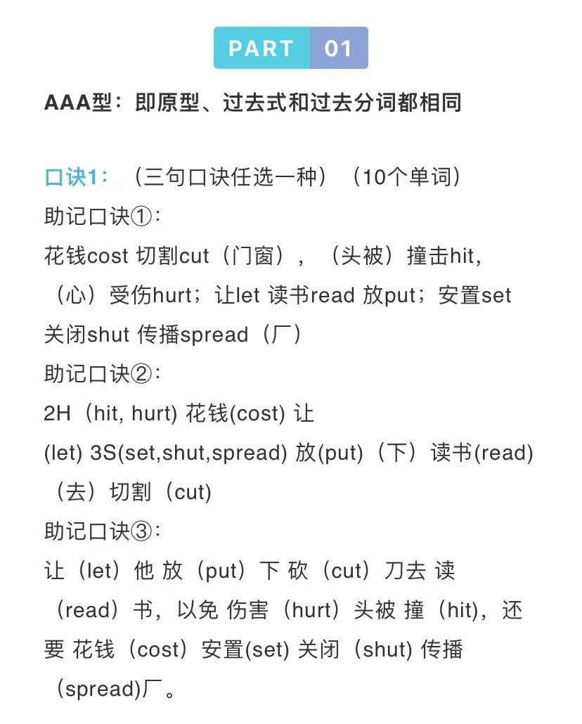 下载 27句动词记忆口诀 知识精读 识别