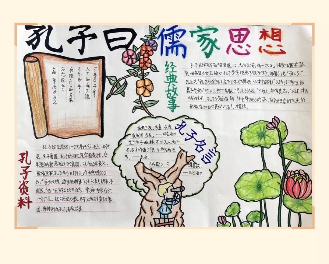 仪征市金升学校举行五个一百工程之学历史谈历史名人手抄报评比大赛