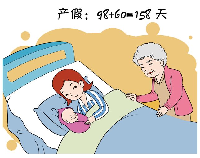 漫画口袋书 | 河北省工会劳动法律监督条例微课堂(39)_产假