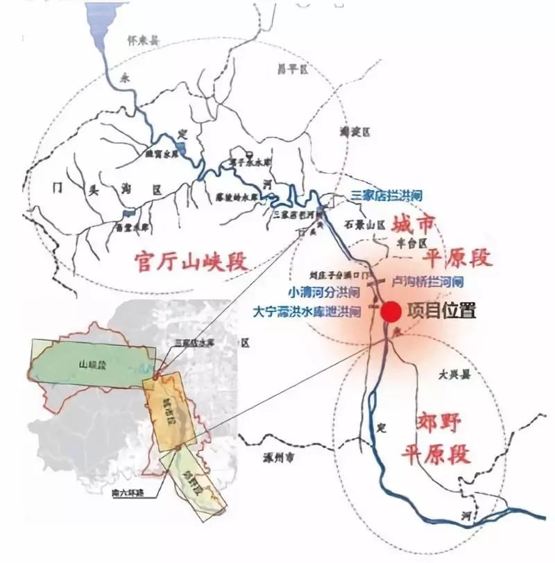 丰台永定河畔将大变样林子改公园北天堂公园走起来
