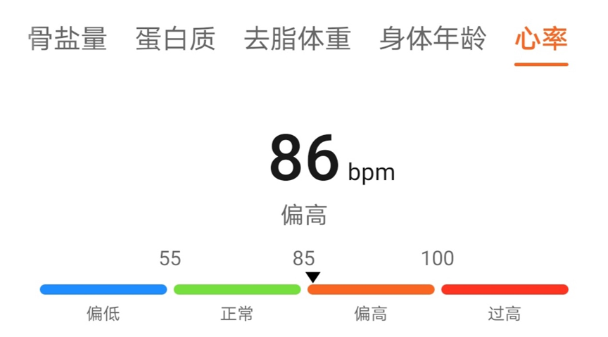 原创华为体脂秤2pro评测八电极测量身体数据更精细减肥瘦身必备