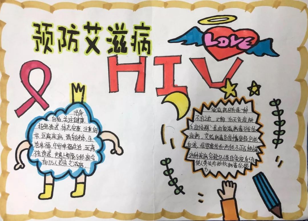 班讯丨知艾防艾健康成长银鹰文昌中学2018级1班举行预防艾滋病手抄报
