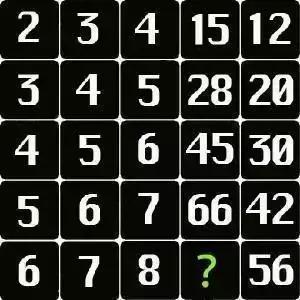 最烧脑的10道智力题答对5道算智商高你家孩子能对几道