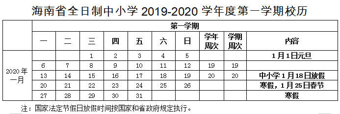 美蘭提醒海南中小學放假時間表來咯寒假2020年1月18日開始一直放到