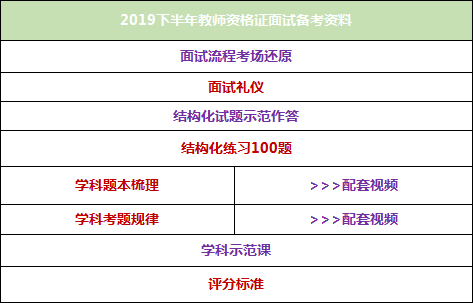 下半年教資筆試成績到底什麼時候出