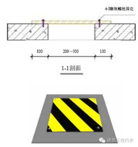 竖向洞口和垂直洞口图片