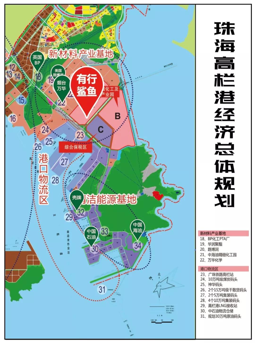 有行鲨鱼创新基地落子珠海高栏港,与英国bp,壳牌,美国路博润,比利时