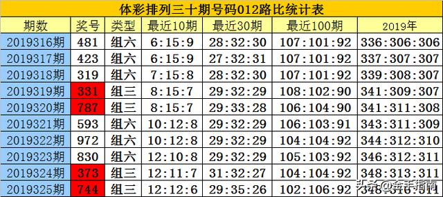 白小姐马报图片