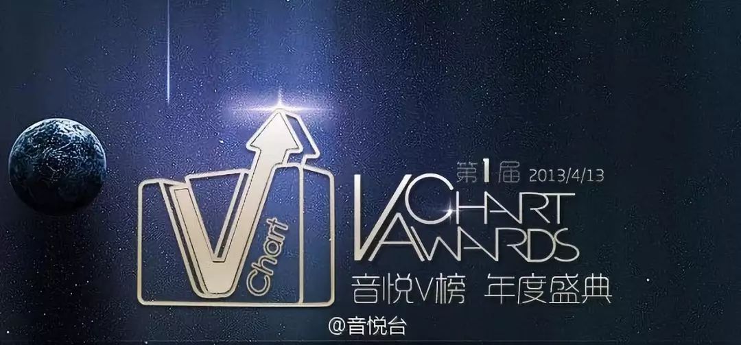 听说音悦台要倒闭真爱粉冷静的写了一篇回忆录