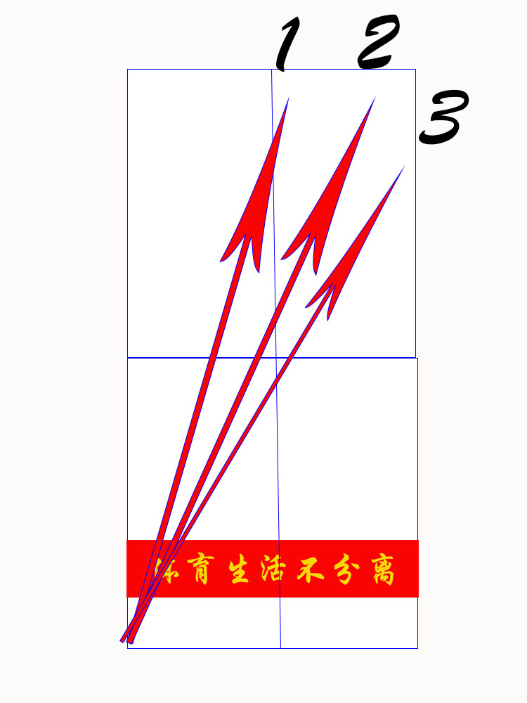 此戰例中,主要技術有反手撕,正反手銜接,落點在中間偏反手,反手位兩點