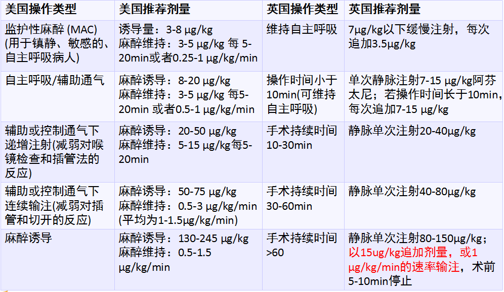 "瑞"庆大来,"欣"满绿城 |人福阿芬太尼注射液卫星会