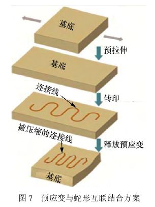 电子材料与元器件制造学什么_电子材料_电子材料与元器件