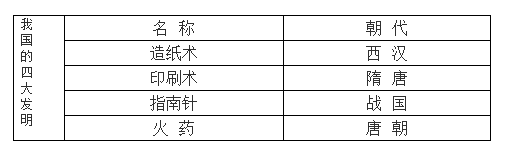 书法教案竖画模板