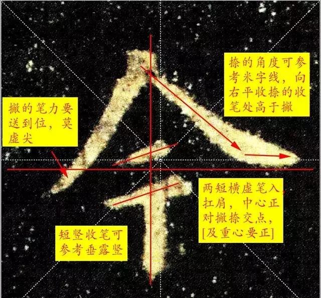 中性笔怎么写出笔锋