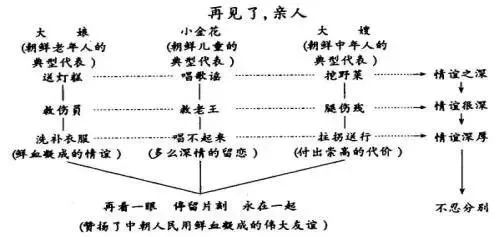 书法教案竖画模板