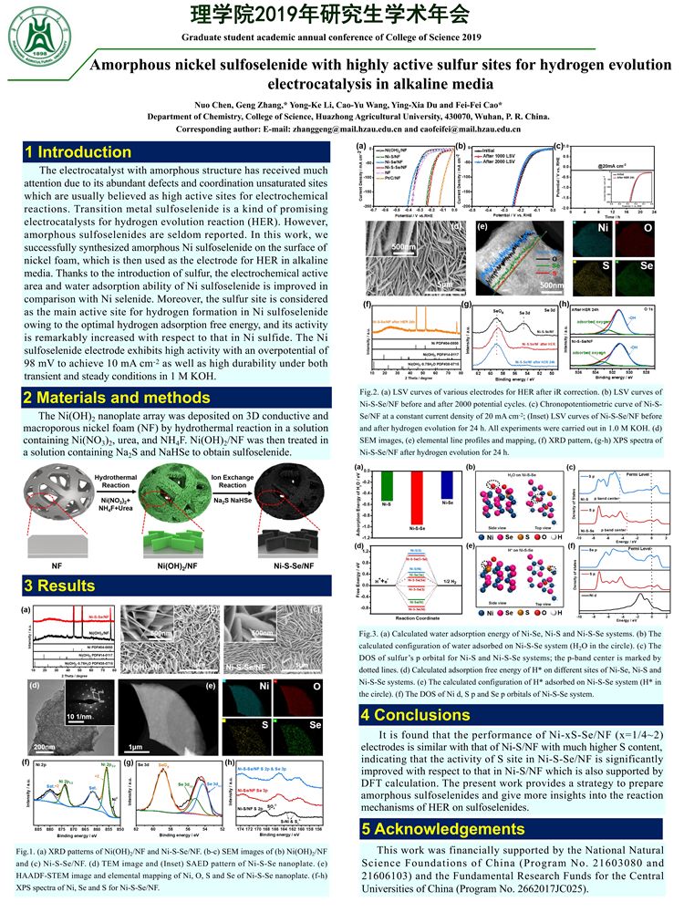 研究生学术年会理学院分论坛墙报投票火热进行中