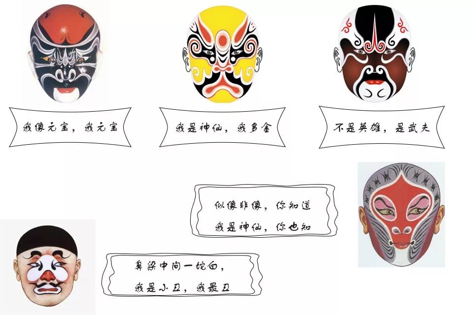 4:纵世间弱水三千,可我眼中偏只有"你"一人_脸谱