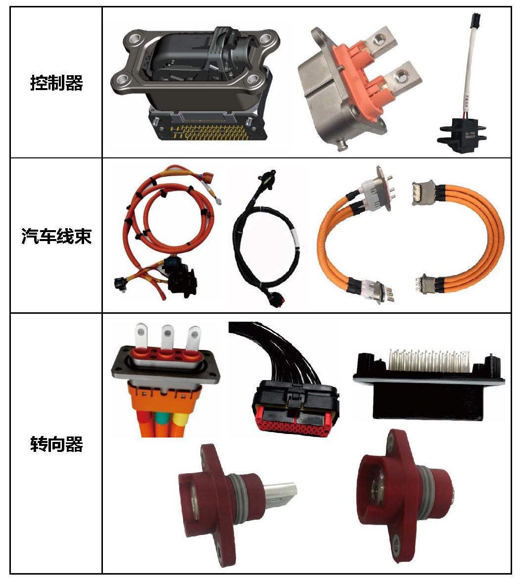 通茂电子新能源汽车连接器等系统连接技术解决方案研发