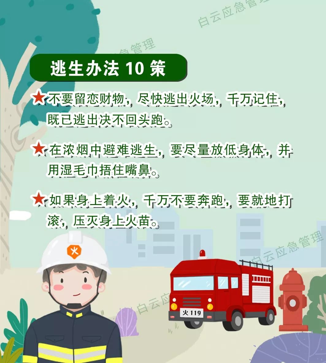 科普火灾逃生法则