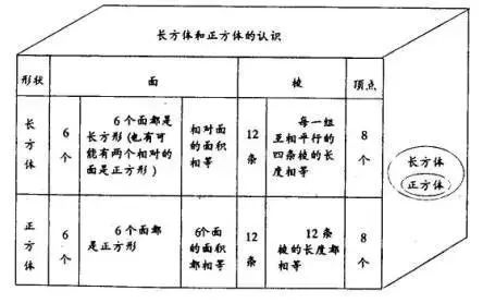 书法教案竖画模板