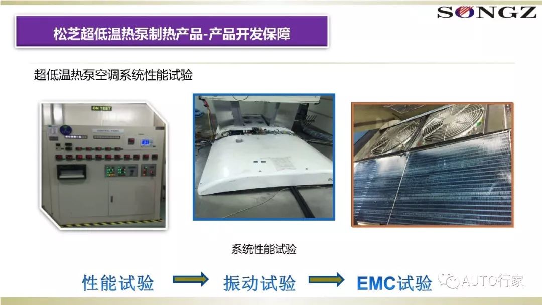 加冷松芝 超低温热泵客车热管理系统