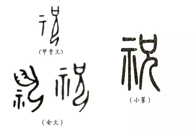 (祝字的字形演变)祝字的甲骨文是一个人在神明跟前跪着,然后大张着