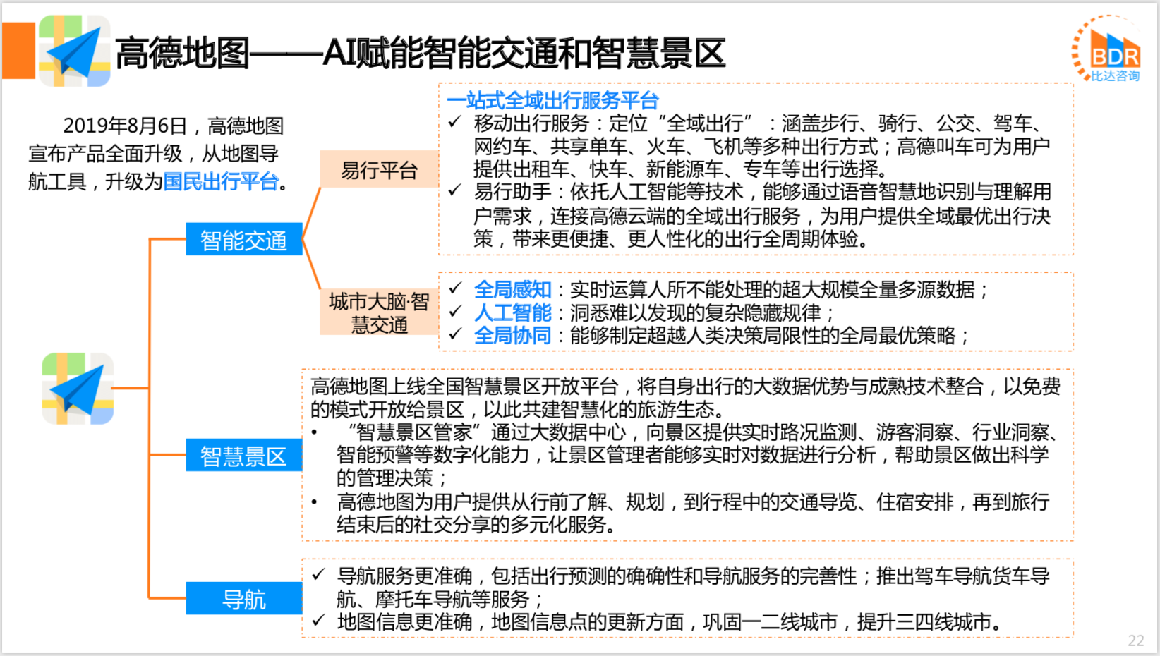 产业大会上,百度地图事业部总经理李莹发表了《新一代人工智能地图:5g