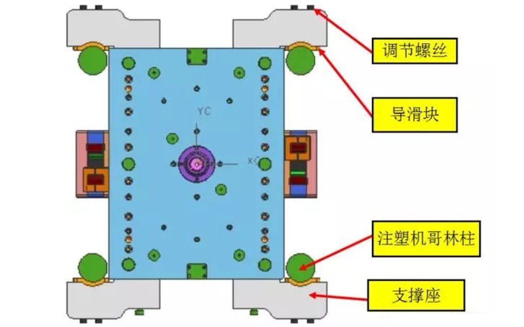 叠层模具结构图图片