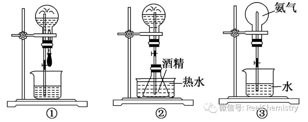 喷泉实验装置图及原理图片