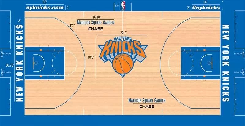 nba名场面球场分布图图片