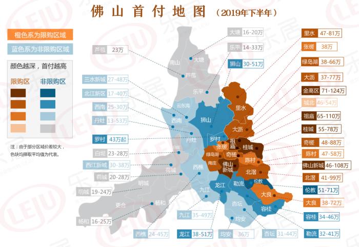最低13万最高38万全新佛山限购区房价地图100盘任你选