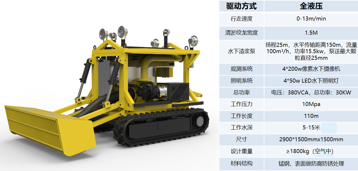 原创城市管道河道箱涵水下自动清淤机器人