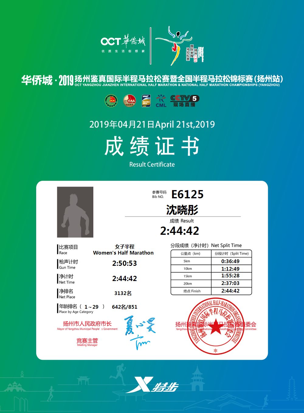 新生小笼包的跑马之路