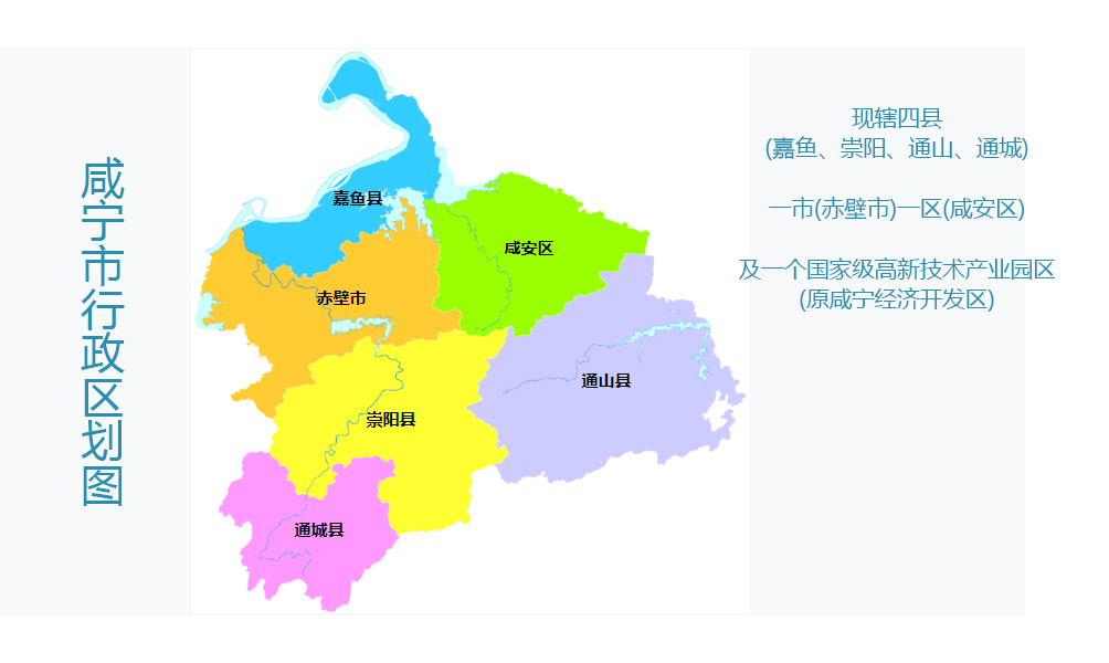 ▼(咸寧市行政區劃圖)1965年設立咸寧地區,1998年底撤地設市解放以來