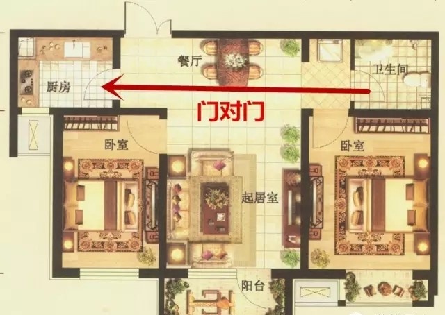 三,卫生间与厨房门对门