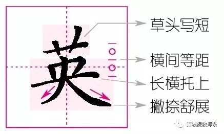 浴墨林之风 专注汉字 英 孤 作品