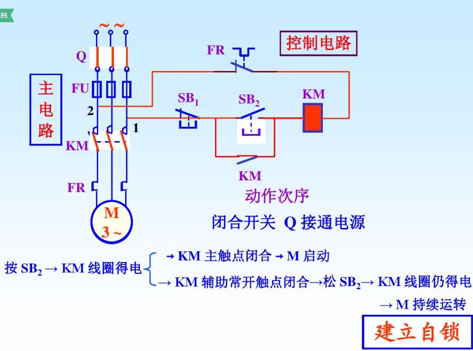 三相异步电机直接启动控制电路设计原理图