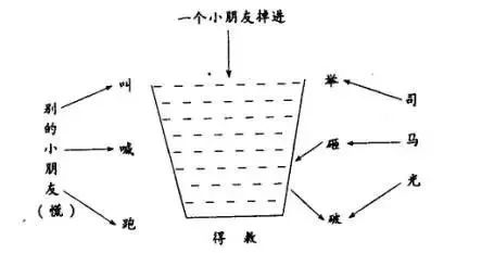 书法教案竖画模板