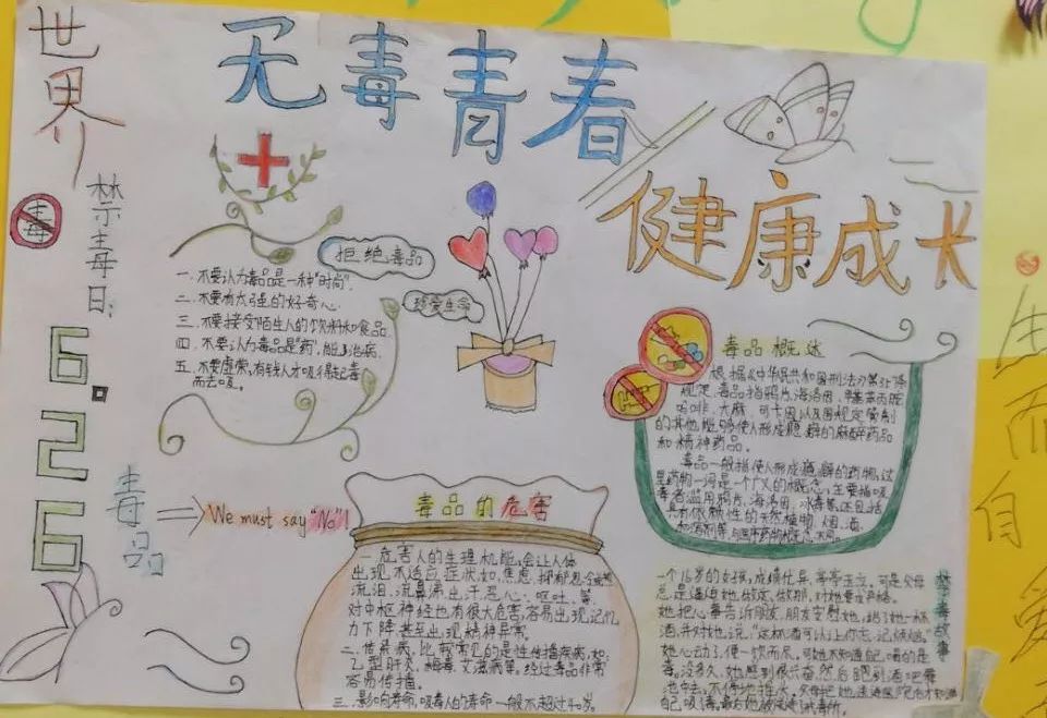 提高"识毒"能力,拒绝诱惑,抵制毒品,拒交毒友,远离危害;维护校园生态