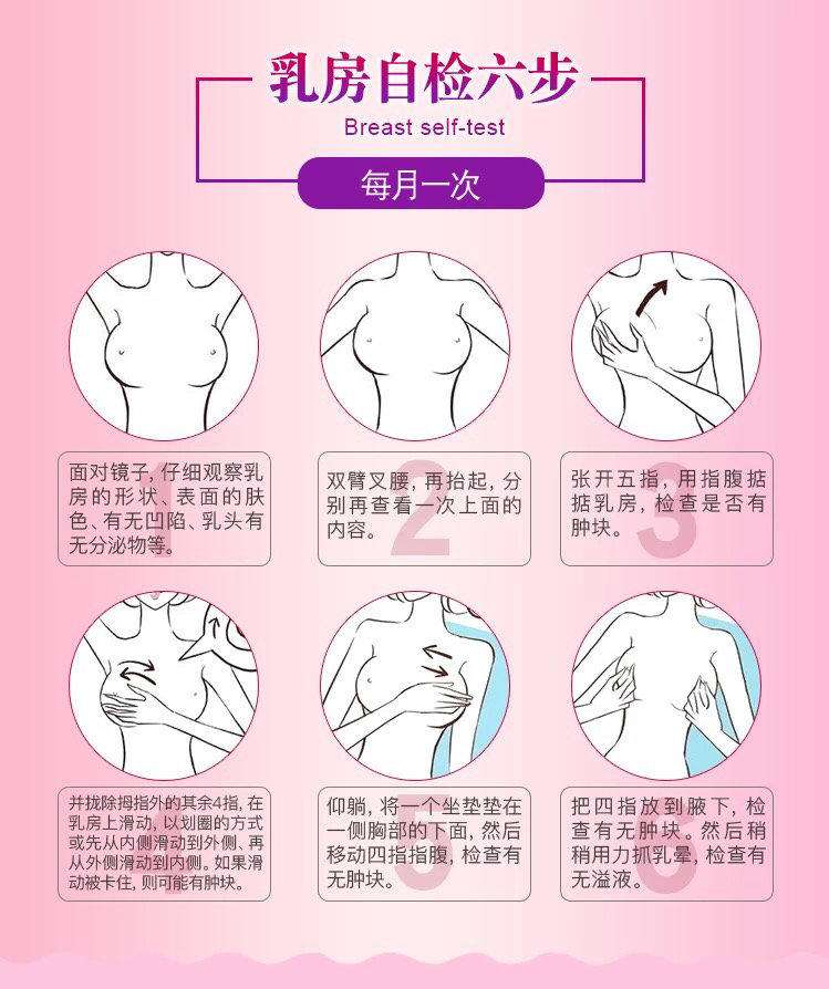 乳房自检方法图解肿块图片