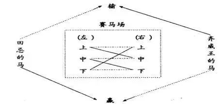 书法教案竖画模板