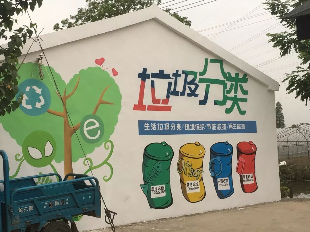 小贴士 | 昆明农村垃圾分类指南