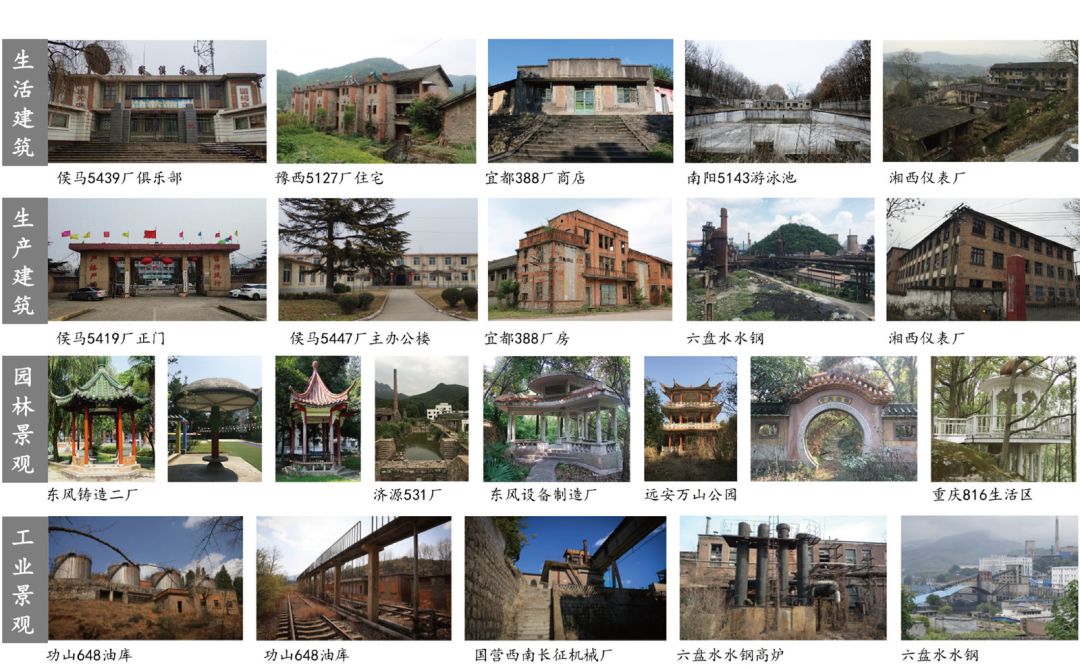 基于工业考古学的三线建设遗产研究 | 谭刚毅 高亦卓 徐利权 | 时代建筑2019年第6期_时期