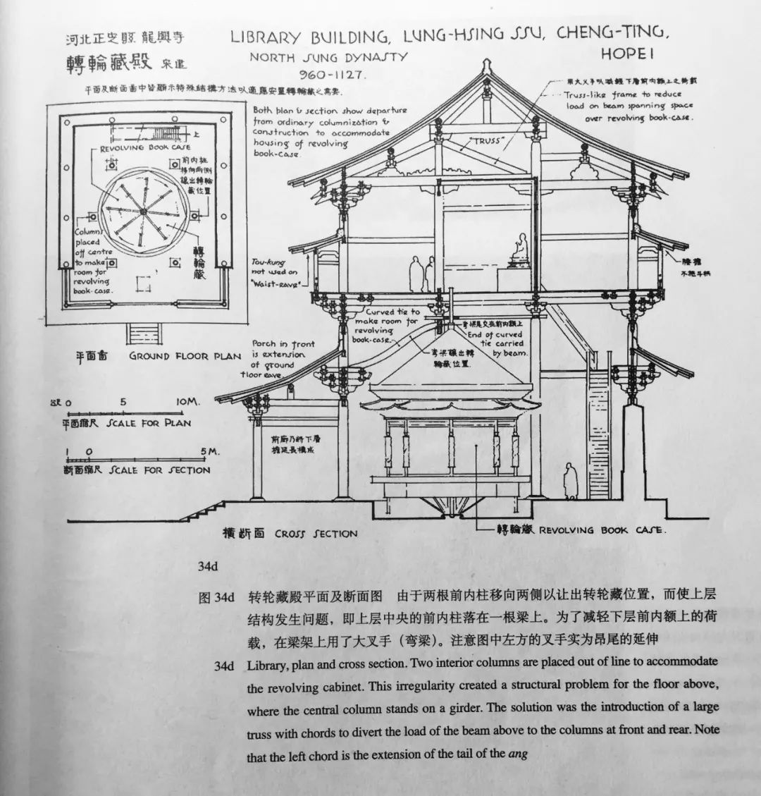 梁思成正定古建築調查紀略